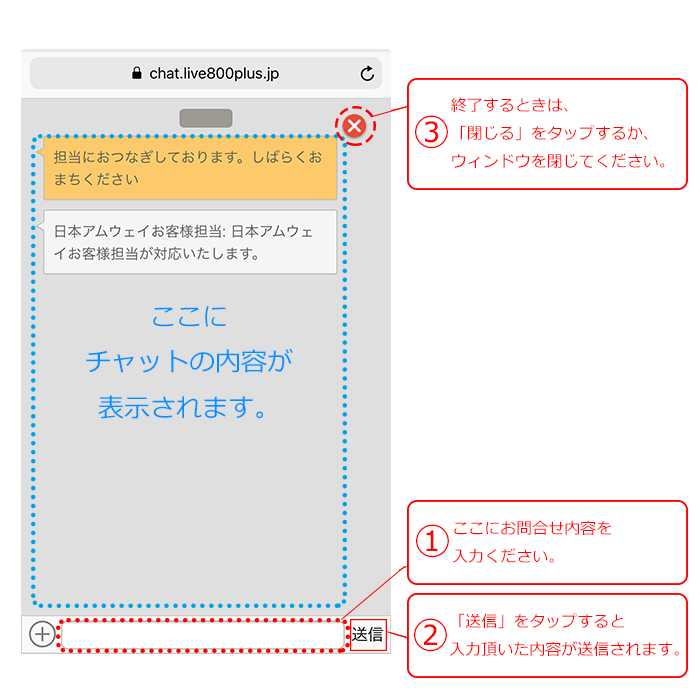 スマートフォン向けチャット画面