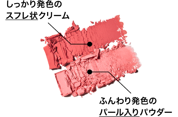 アーティストリー™ クリーム&パウダー チーク | amwaylive