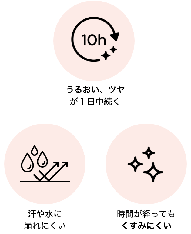 アーティストリー フューチャー グロウ™ ファンデーション | amwaylive