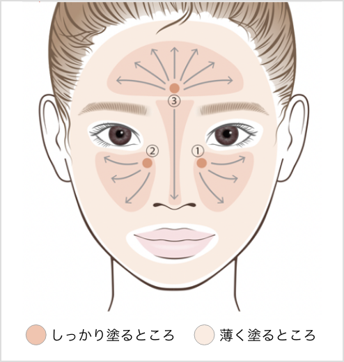アーティストリー フューチャー グロウ™ ファンデーション | amwaylive