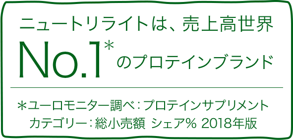 ニュートリライトは、世界NO1のプロテインブランド