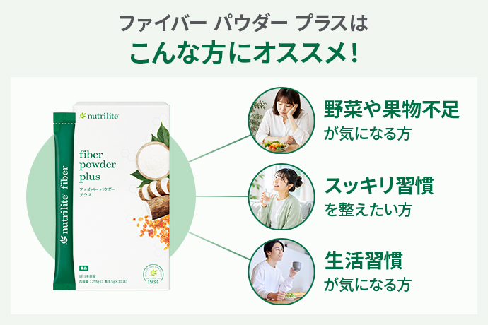 ファイバー パウダー プラス | amwaylive