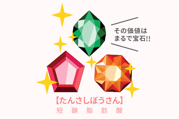 ニュートリ ビギン™ | amwaylive