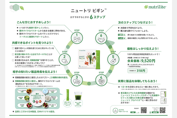 ニュートリ ビギン™ | amwaylive