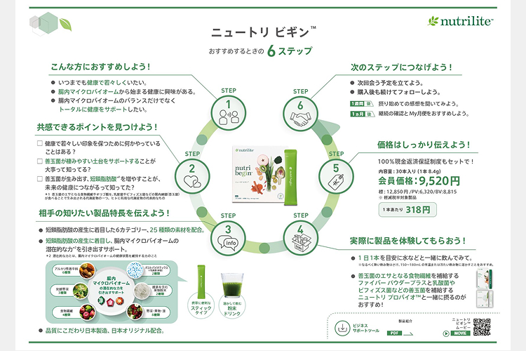 ニュートリ ビギン™ | amwaylive