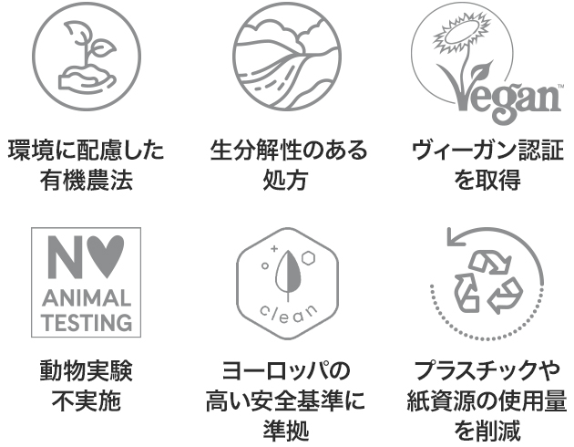 First20 ハリ ローション | amwaylive