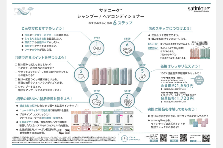 サテニーク™ | amwaylive