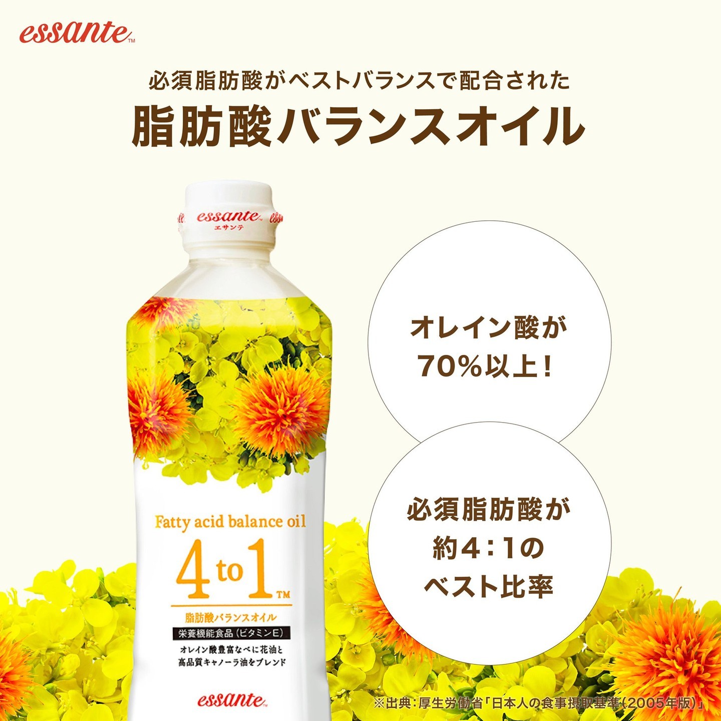 【新品未使用】アムウェイ エサンテ4to1脂肪酸バランスオイルの10本セット