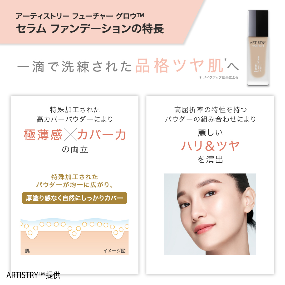 フューチャー グロウ ファンデーション特長 | amwaylive