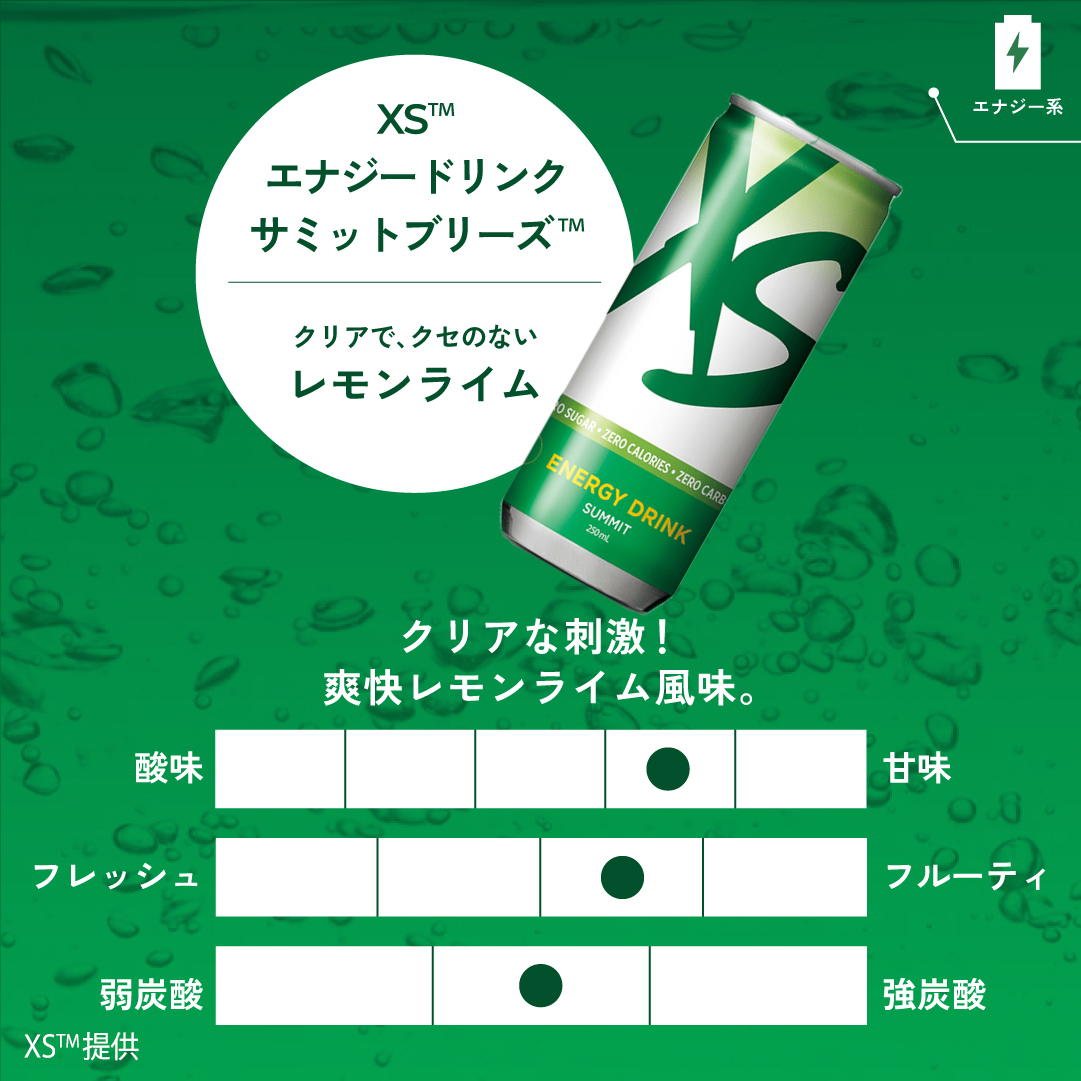 XS™ エナジードリンク サミットブリーズ | amwaylive