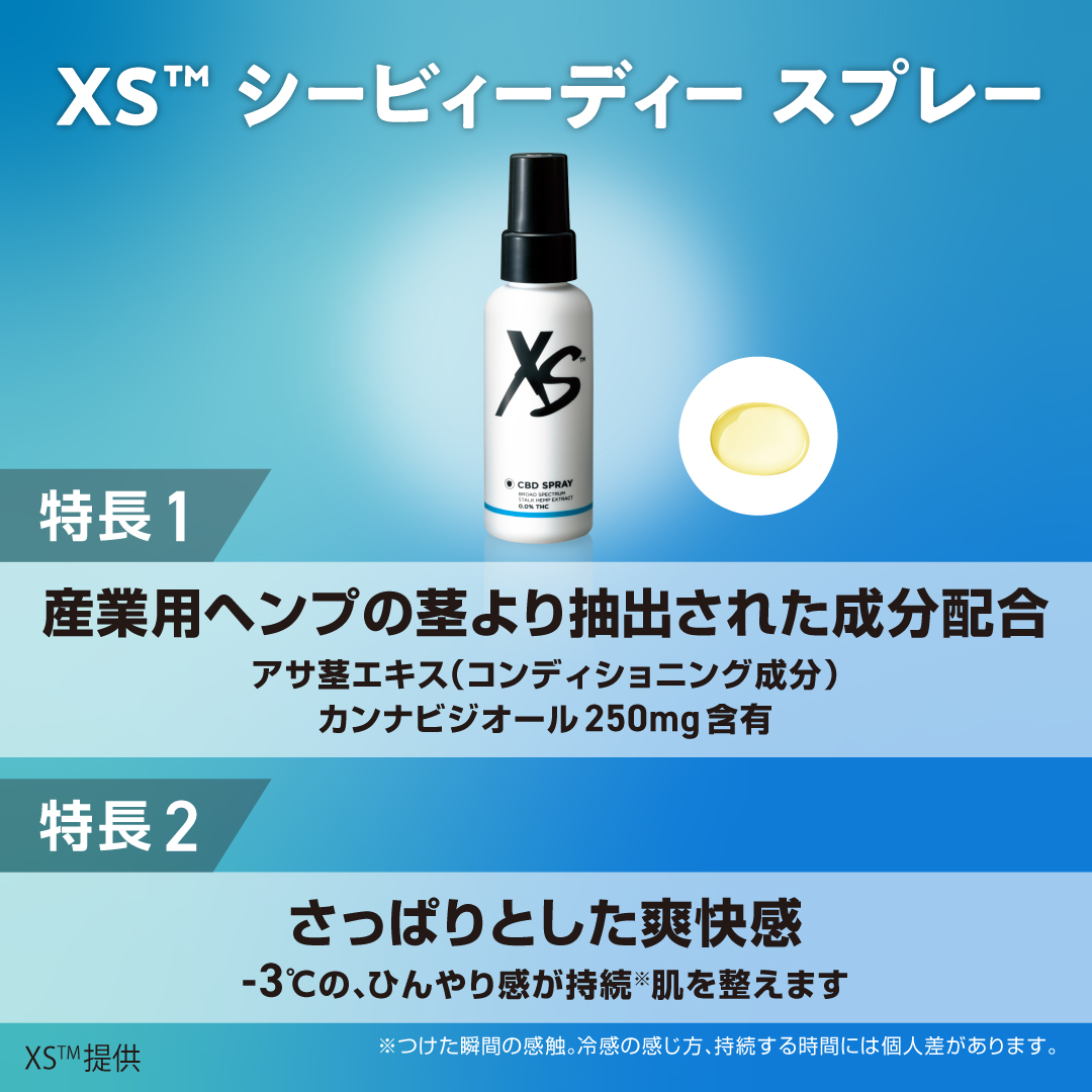 アムウェイXS CBDクリーム&CBDスプレー　2個セット アムウェイXS CBDクリーム&CBDスプレー 2個セット アムウェイ