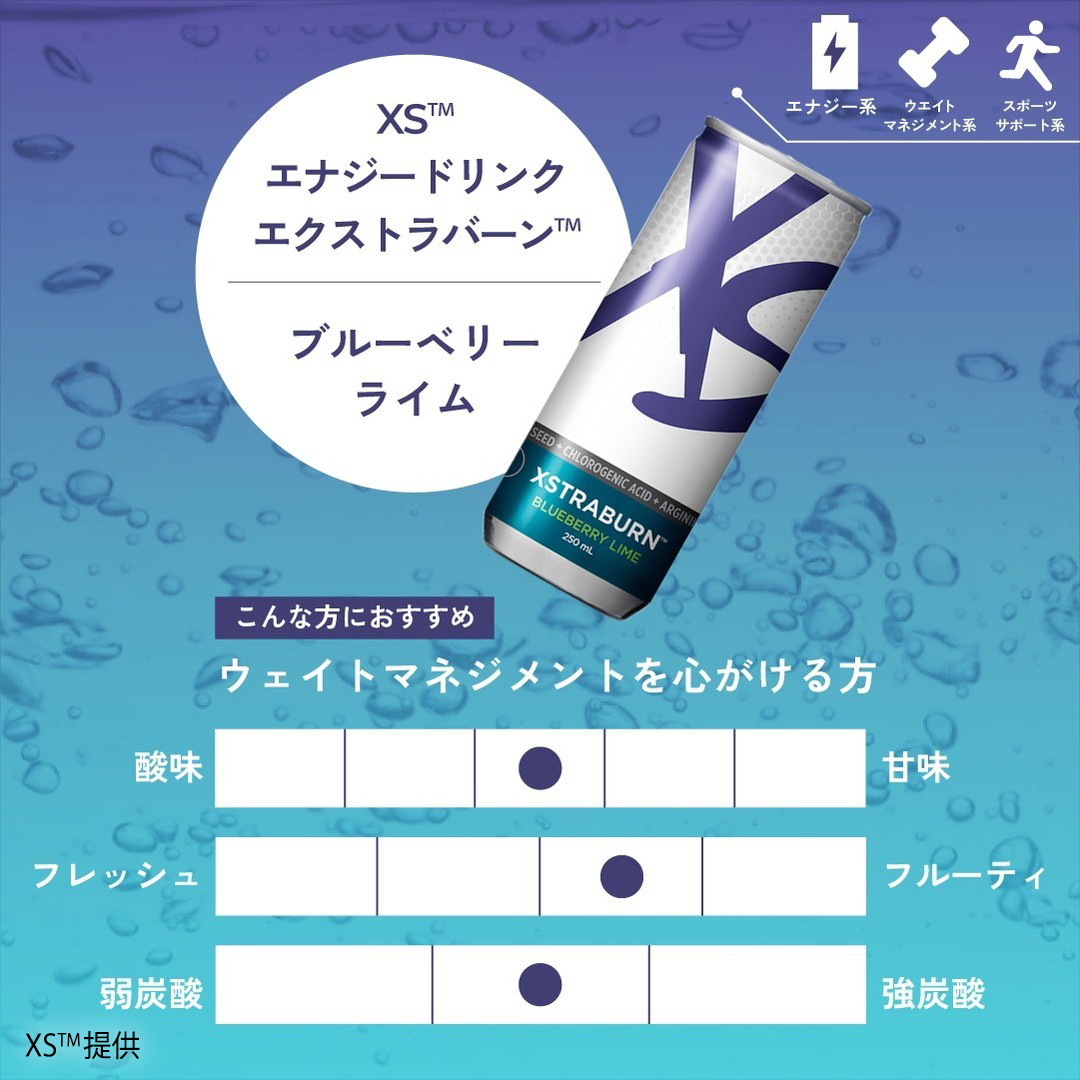 XS™ エナジードリンク エクストラバーン™ ブルーベリーライム | amwaylive