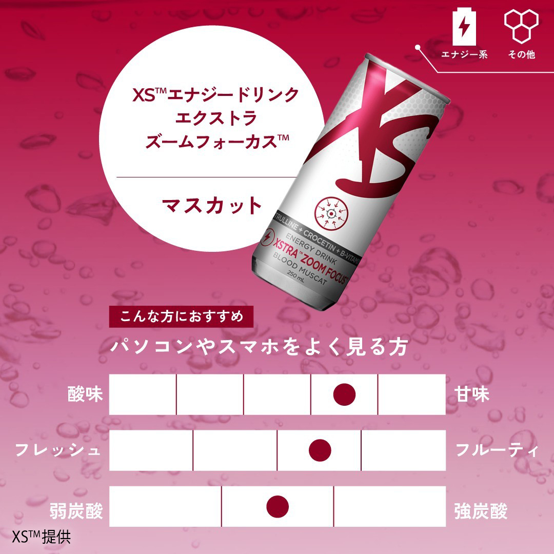 XS™ エナジードリンク エクストラ ズームフォーカス™ | amwaylive