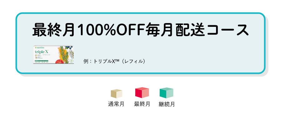 My月便のご利用で付与されるクラブAポイントとは？ | amwaylive