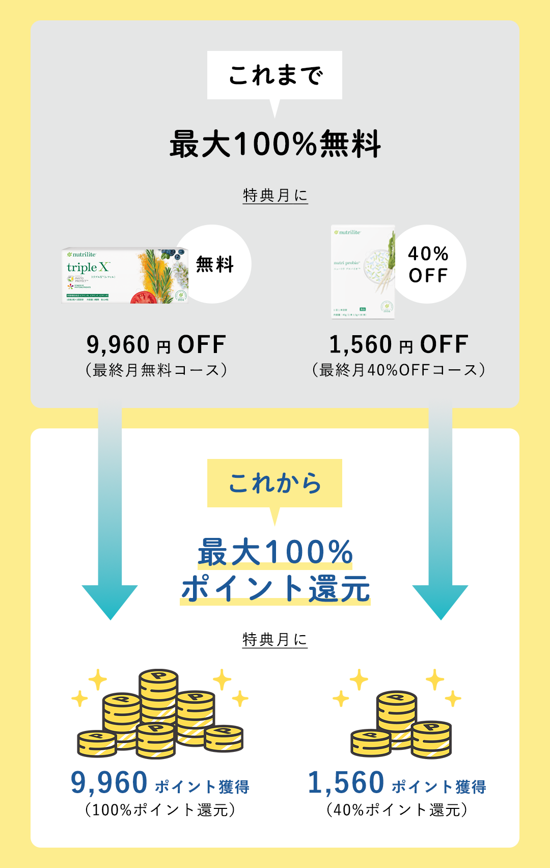 アウイン様専用 お値引き にゃお様専用JG291☆高級 アウイナイト0.08ct