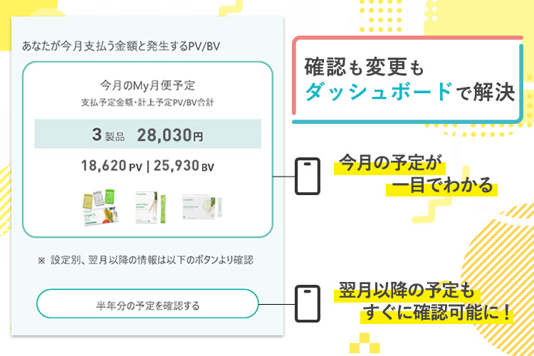 My月便リニューアル | amwaylive