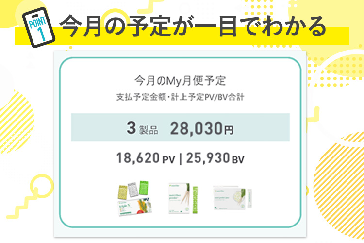 My月便リニューアル | amwaylive