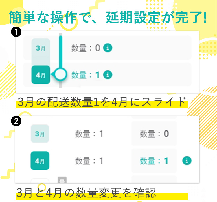 My月便リニューアル | amwaylive