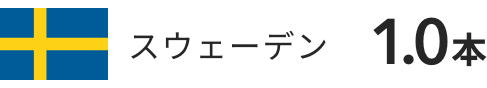 スウェーデン 1.0本