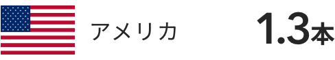 アメリカ 1.3本