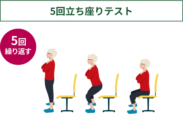 ニュートリライト™ ウォーキングプログラム：3つの簡単な