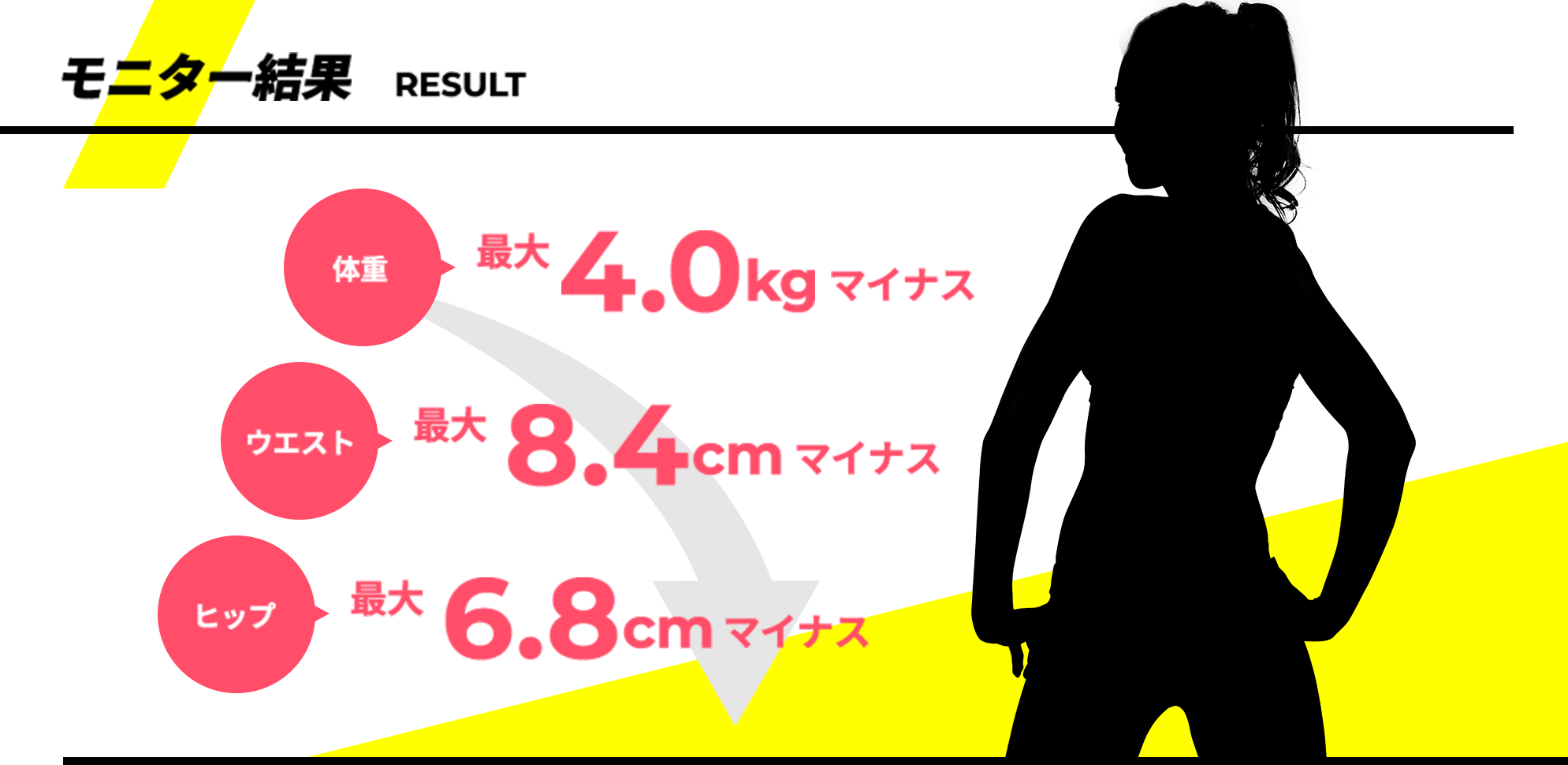 モニター結果