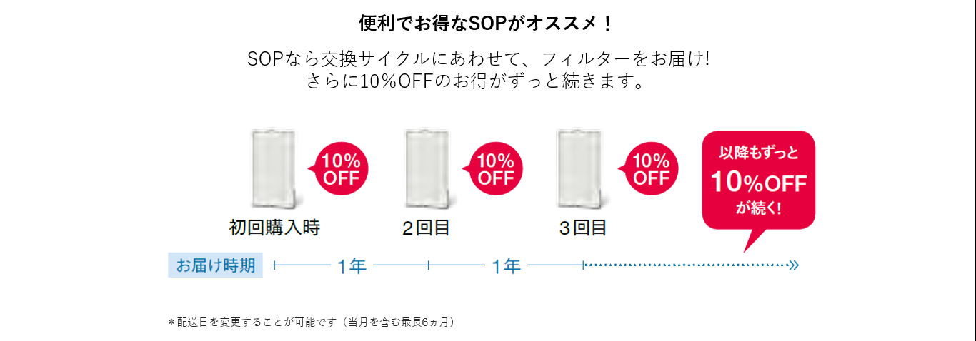 空気清浄機用 粒子用フィルター) ：Amway(日本アムウェイ) | amwaylive